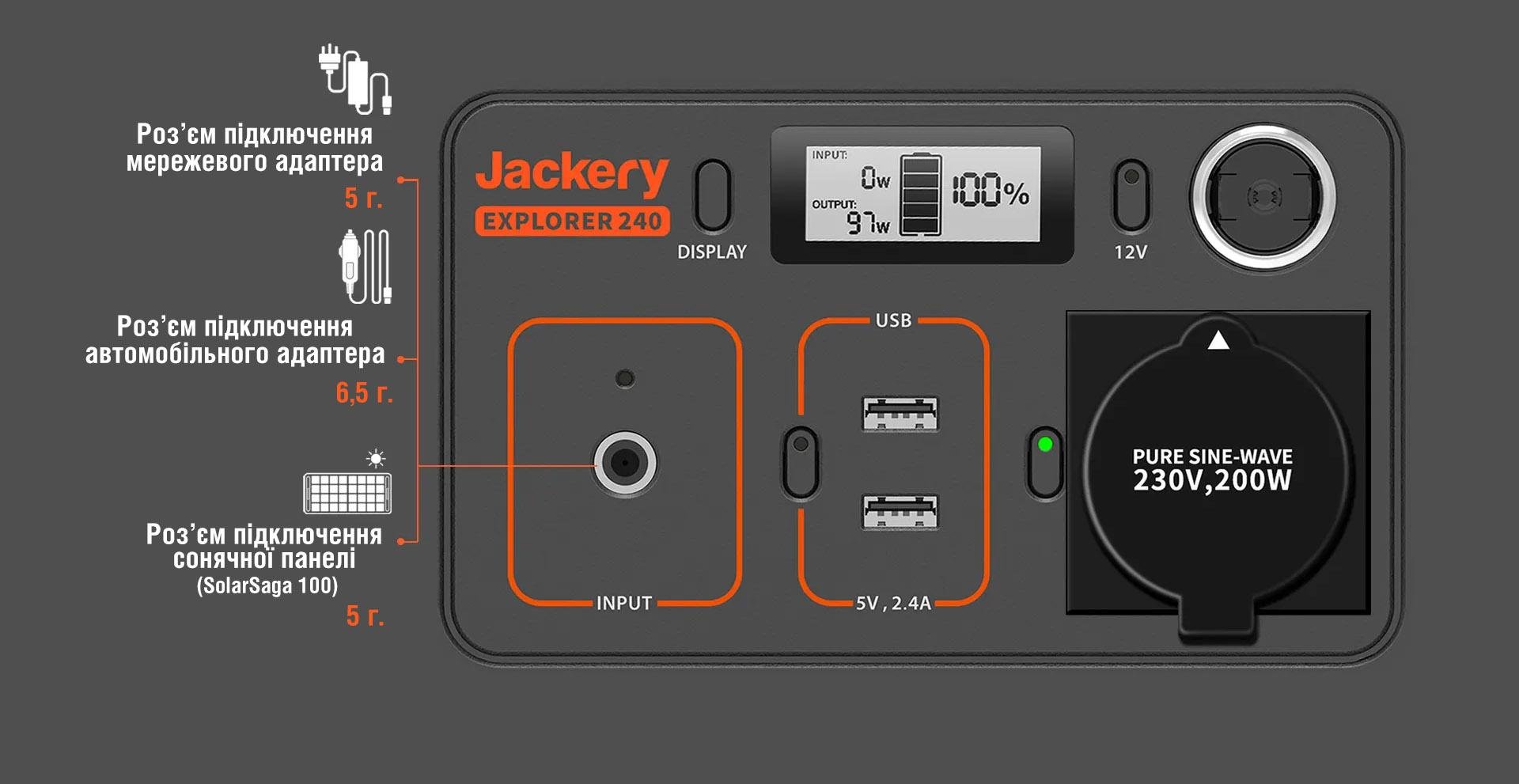 Зарядная станция Jackery Explorer 240 (74695) - фото 4