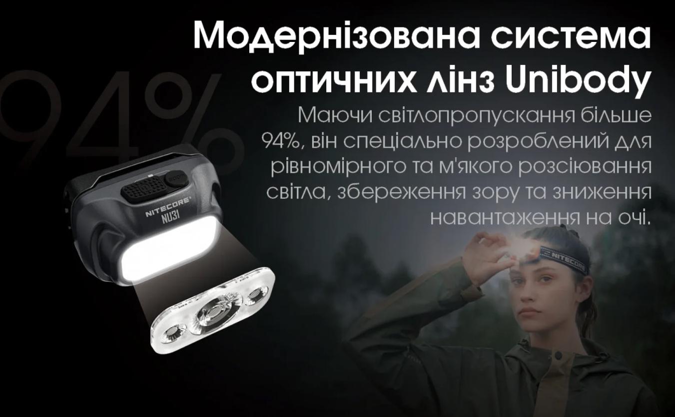 Ліхтар налобний Nitecore NU31 - USB Type-C Сірий (28436004) - фото 3 Ліхтар налобний Nitecore NU31 - USB Type-C Сірий (28436004) - фото 3