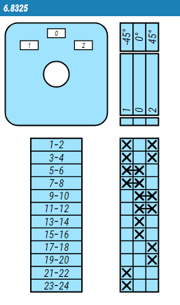 Переключатель Spamel УП5316 М396 - фото 6 Переключатель Spamel УП5316 М396 - фото 6