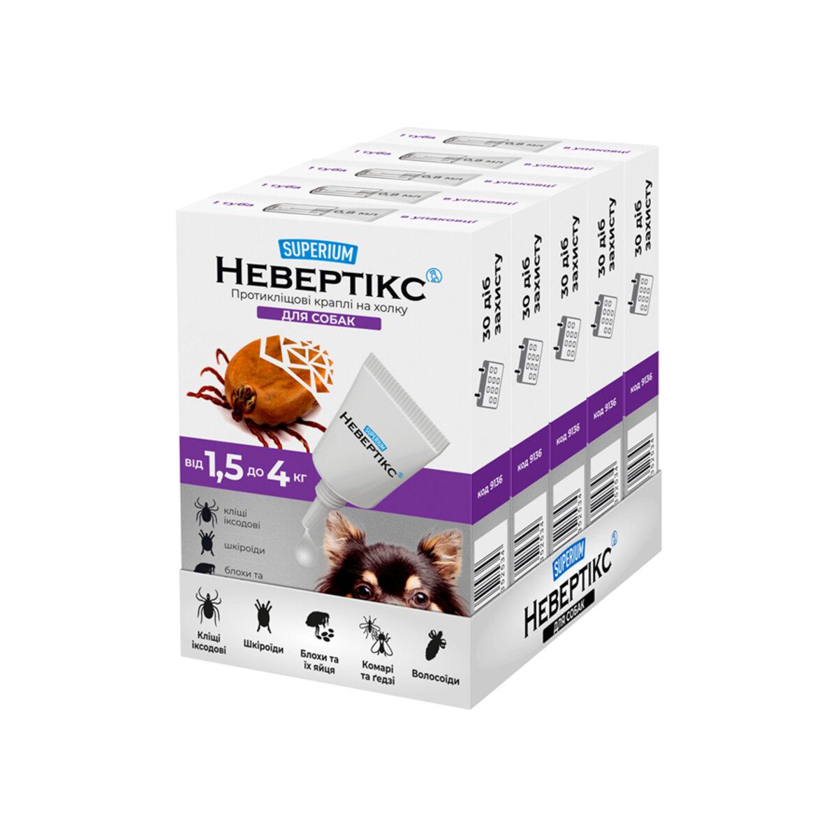 Краплі протикліщові Невертікс на холку для собак 1,5-4 кг (25506881) - фото 2