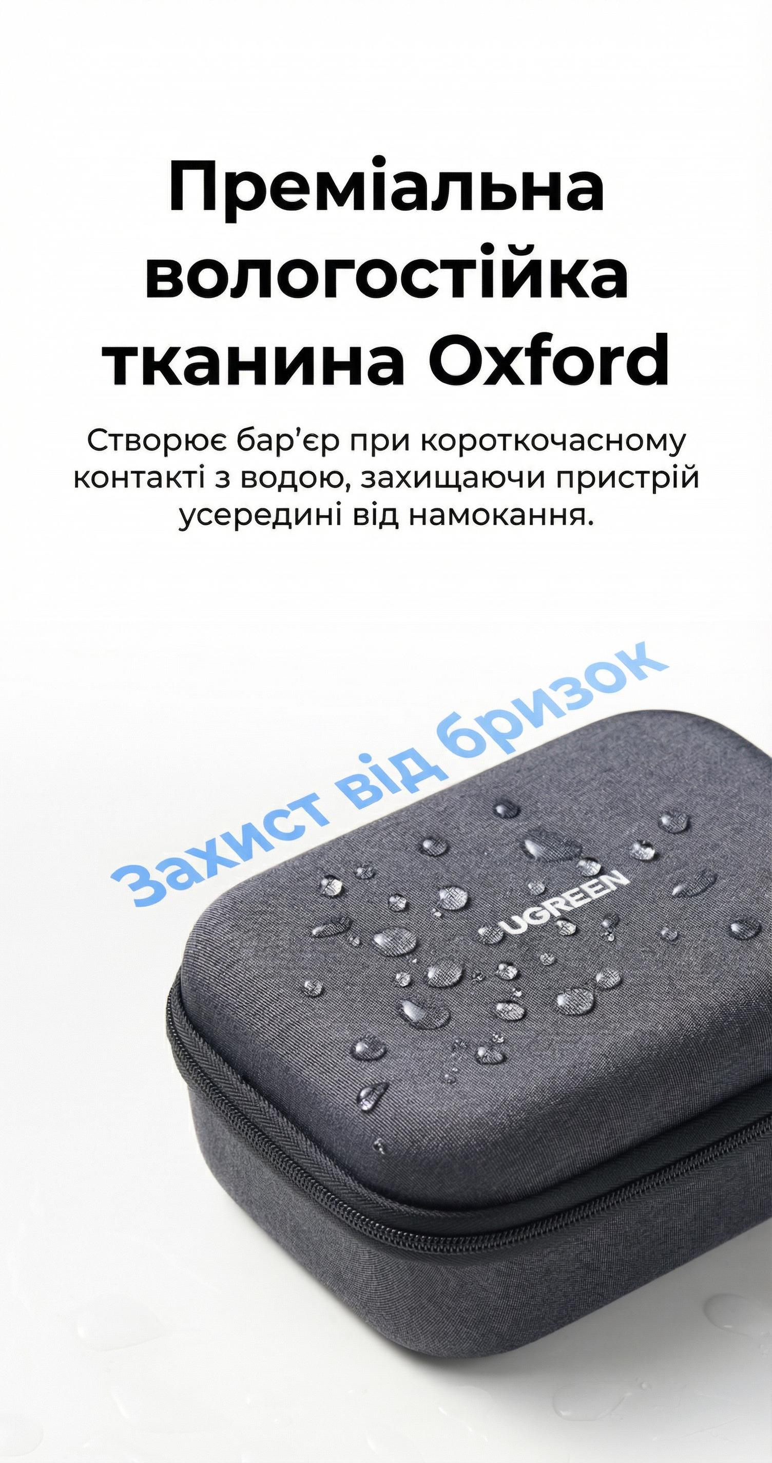 Кейс для экшн-камеры Ugreen LP913 128х185х80 мм Серый (55787) - фото 7 Кейс для экшн-камеры Ugreen LP913 128х185х80 мм Серый (55787) - фото 7