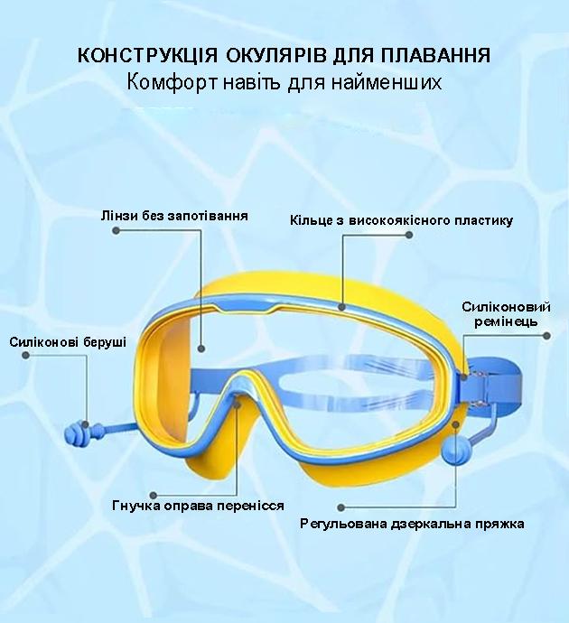 Окуляри дитячі та шапочка для плавання з берушами в басейн та на море Синьо-жовтий - фото 5 Окуляри дитячі та шапочка для плавання з берушами в басейн та на море Синьо-жовтий - фото 5
