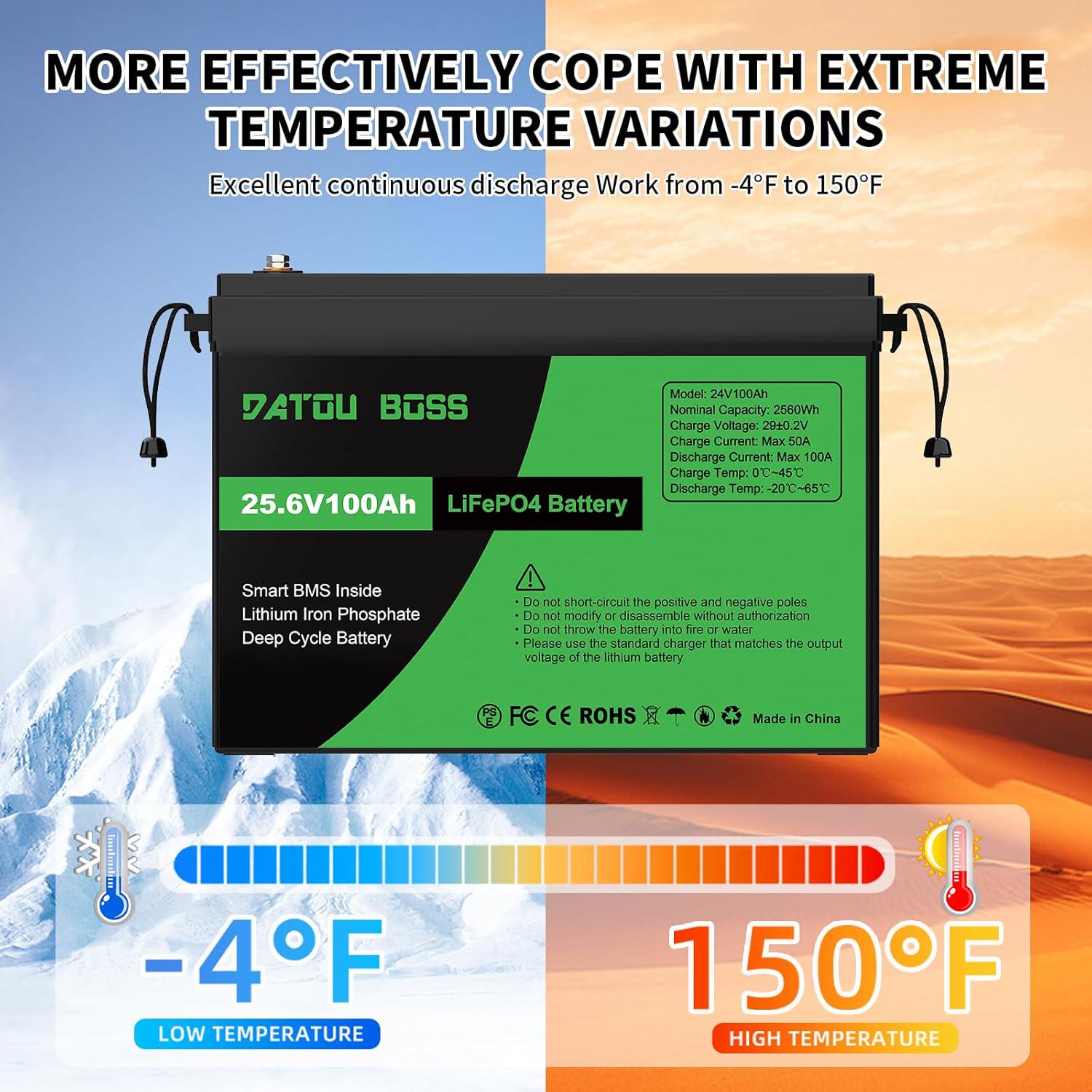 Аккумулятор для солнечных систем LiFePO4 DATOUBOSS 24V 100 Ah 2560Wh с BMS 100A - фото 5 Аккумулятор для солнечных систем LiFePO4 DATOUBOSS 24V 100 Ah 2560Wh с BMS 100A - фото 5