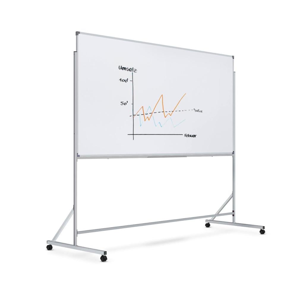 Флипчарт магнитно-маркерный на колесиках SECTOR MМ-1510 150x100 см White (30167424)