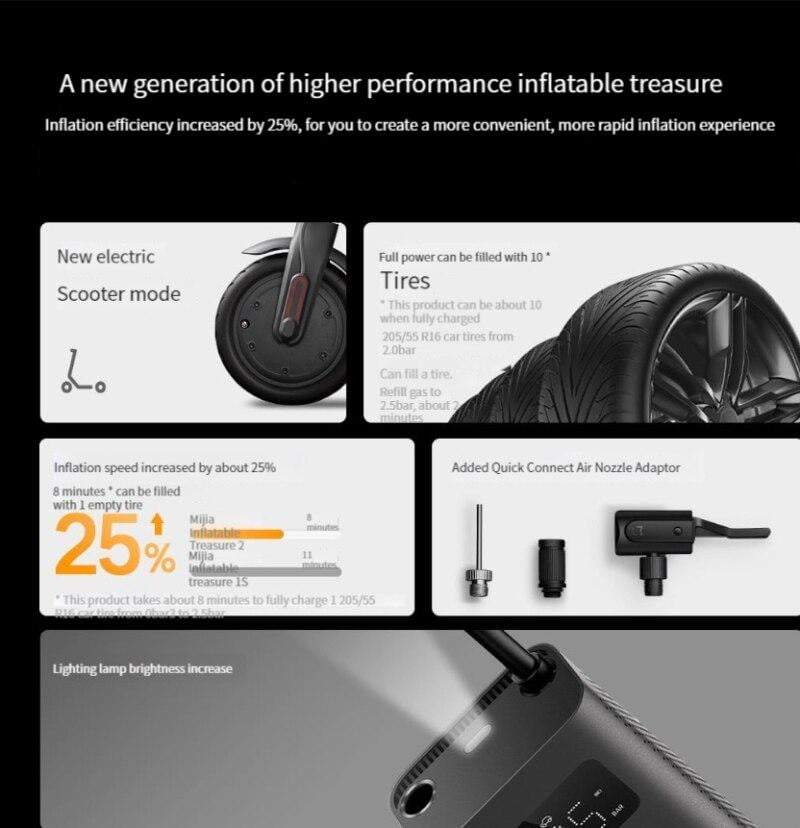 Насос-компрессор портативный MiJia Mi Electric Pump 2 для авто/вело (12156133) - фото 6 Насос-компрессор портативный MiJia Mi Electric Pump 2 для авто/вело (12156133) - фото 6