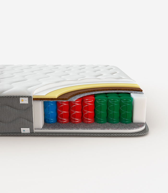 Матрац ортопедичний Happiness 70x190 см - фото 3 Матрац ортопедичний Happiness 70x190 см - фото 3