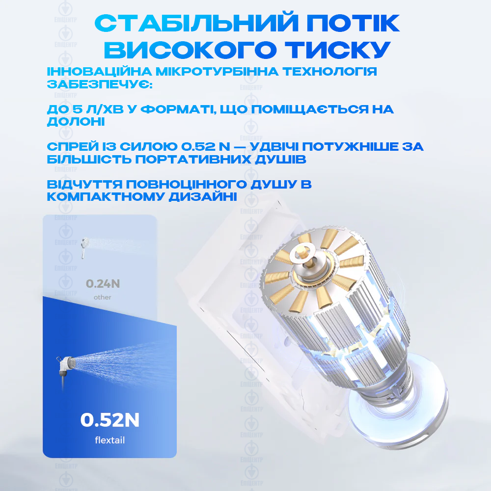 Портативный душ FLEXTAIL TINY SHOWER/С насосом на аккумуляторе 2500 mAh/IPX7 походный для дачи и туризма - фото 12 Портативный душ FLEXTAIL TINY SHOWER/С насосом на аккумуляторе 2500 mAh/IPX7 походный для дачи и туризма - фото 12