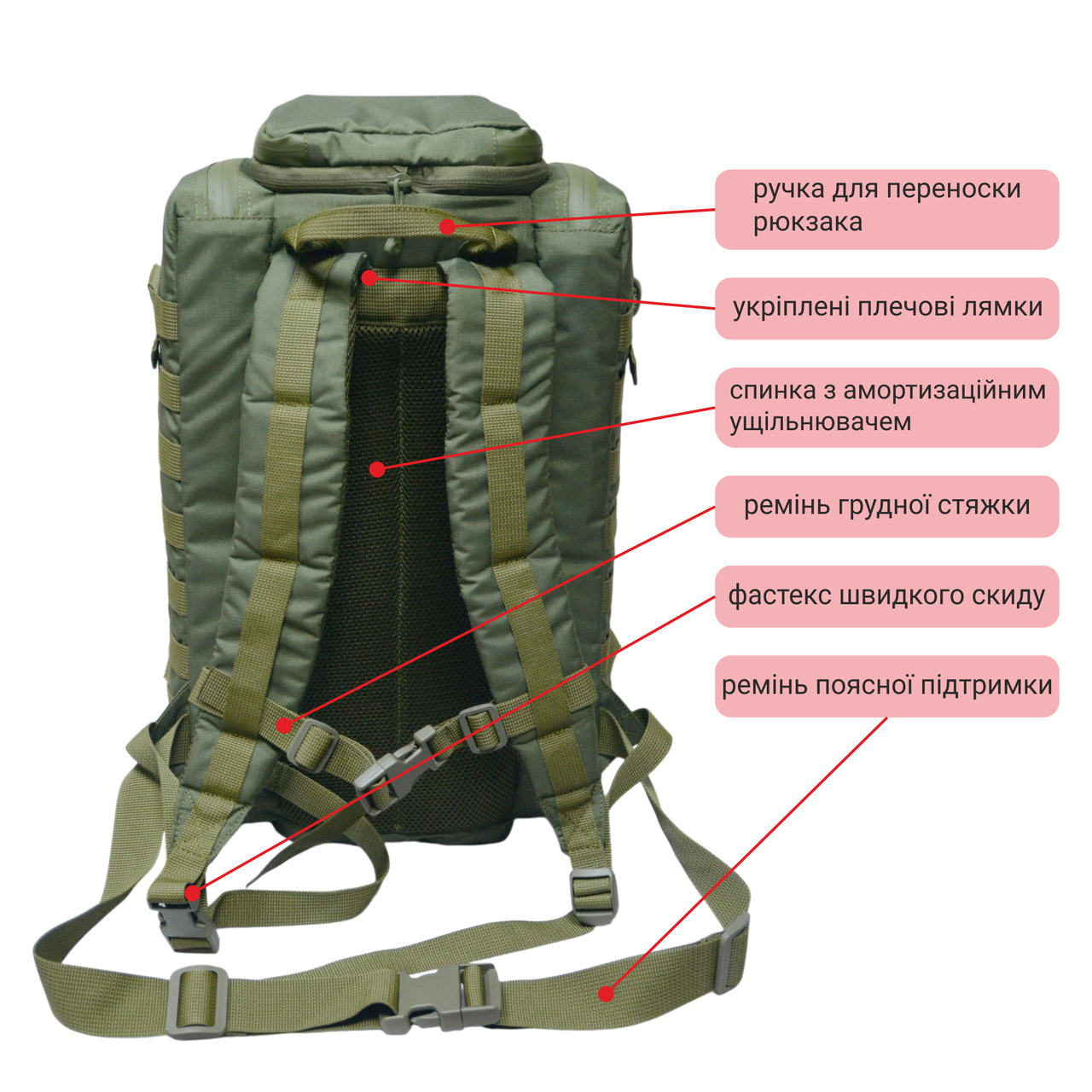 Рюкзак боевого медика Derby MultiPack Хаки (2553969601) - фото 8 Рюкзак боевого медика Derby MultiPack Хаки (2553969601) - фото 8