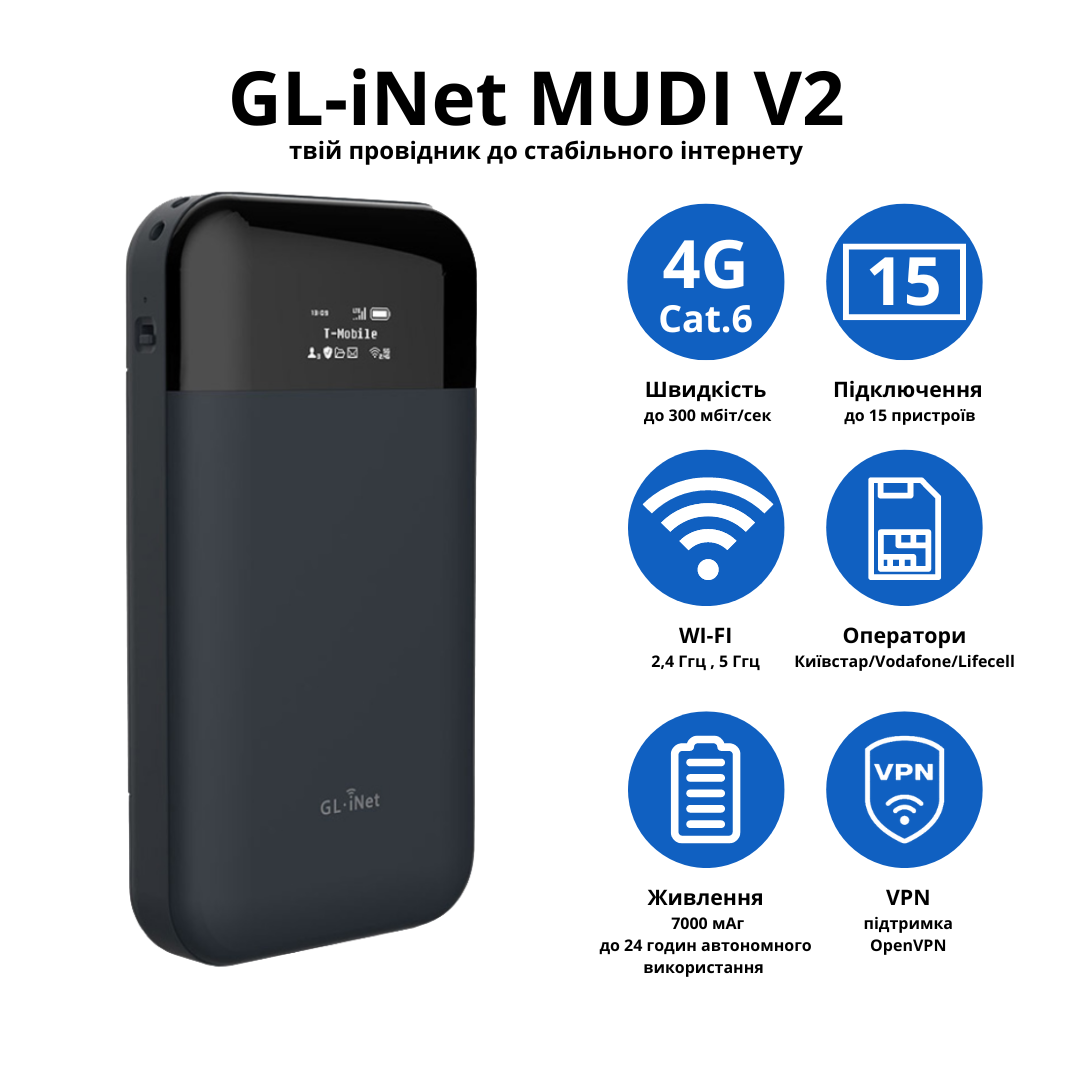 Wi-Fi роутер GL-iNet Mudi GL-E750V2 LTE Cat.6 с поддержкой VPN (14686058) - фото 2