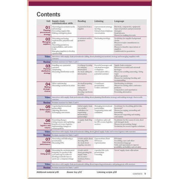 Книга Ed Pegg "In Company 3.0 ESP Investment Student's Book Pack" (ISBN:9781786328861) - фото 2