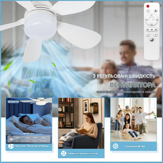 Вентилятор стельовий з пультом та світлом 30 Вт 40 см Білий (SAM-9910) - фото 14 Вентилятор стельовий з пультом та світлом 30 Вт 40 см Білий (SAM-9910) - фото 14