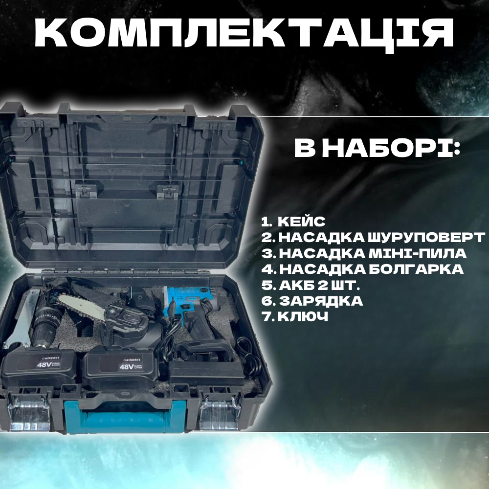 Набір інструментів 3в1 з кейсом (2834) - фото 6 Набір інструментів 3в1 з кейсом (2834) - фото 6