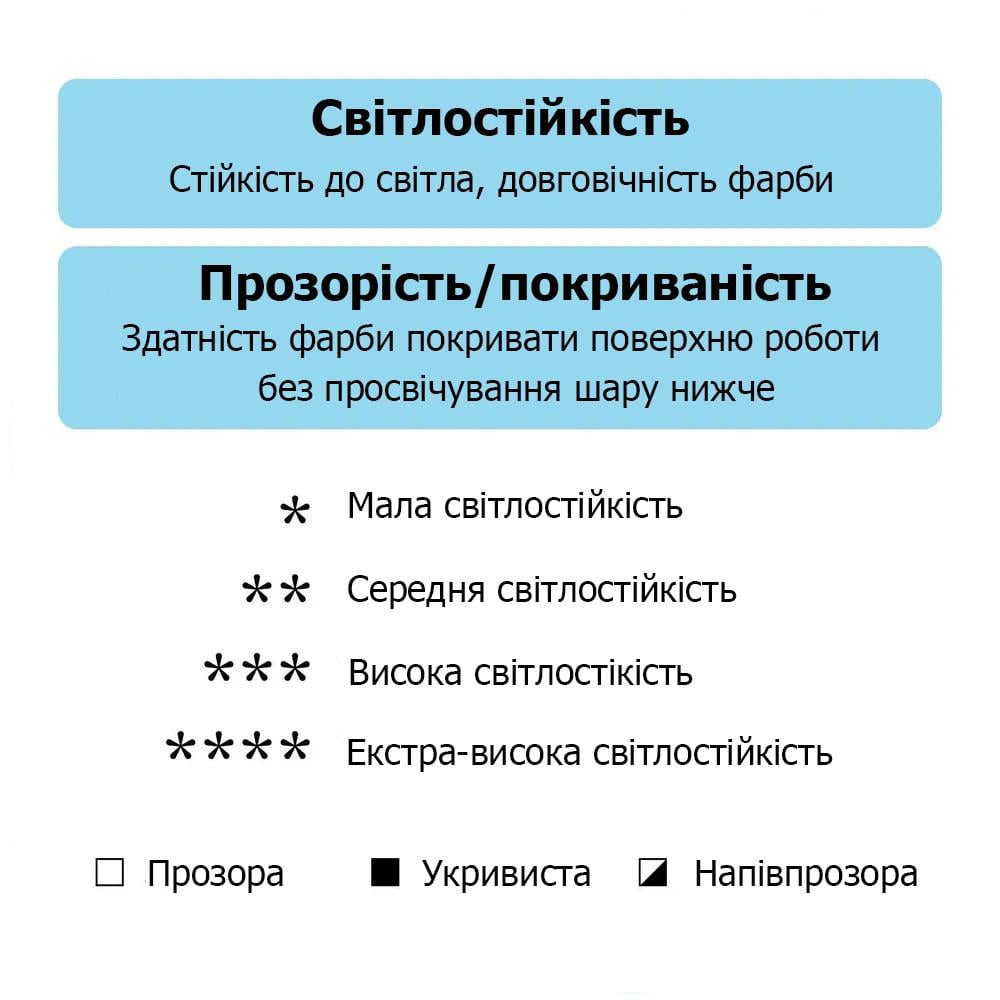 Олійна фарба художня Winsor & Newton туба 45 мл № 340 Ультрамарин (WNOP-5340) - фото 3