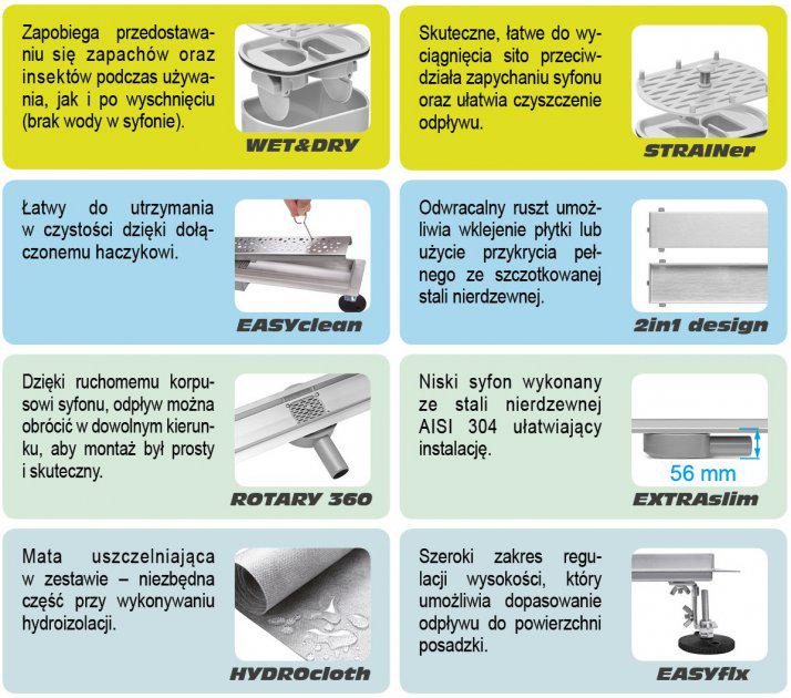 Трап линейный Fala Rotary Греческий с поворотным сифоном 70 см (FR O70) - фото 7