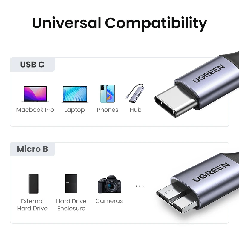 Кабель UGREEN US565 USB-C to micro USB-B 15W 0,5 м Aluminium Space Grey (15231) - фото 5