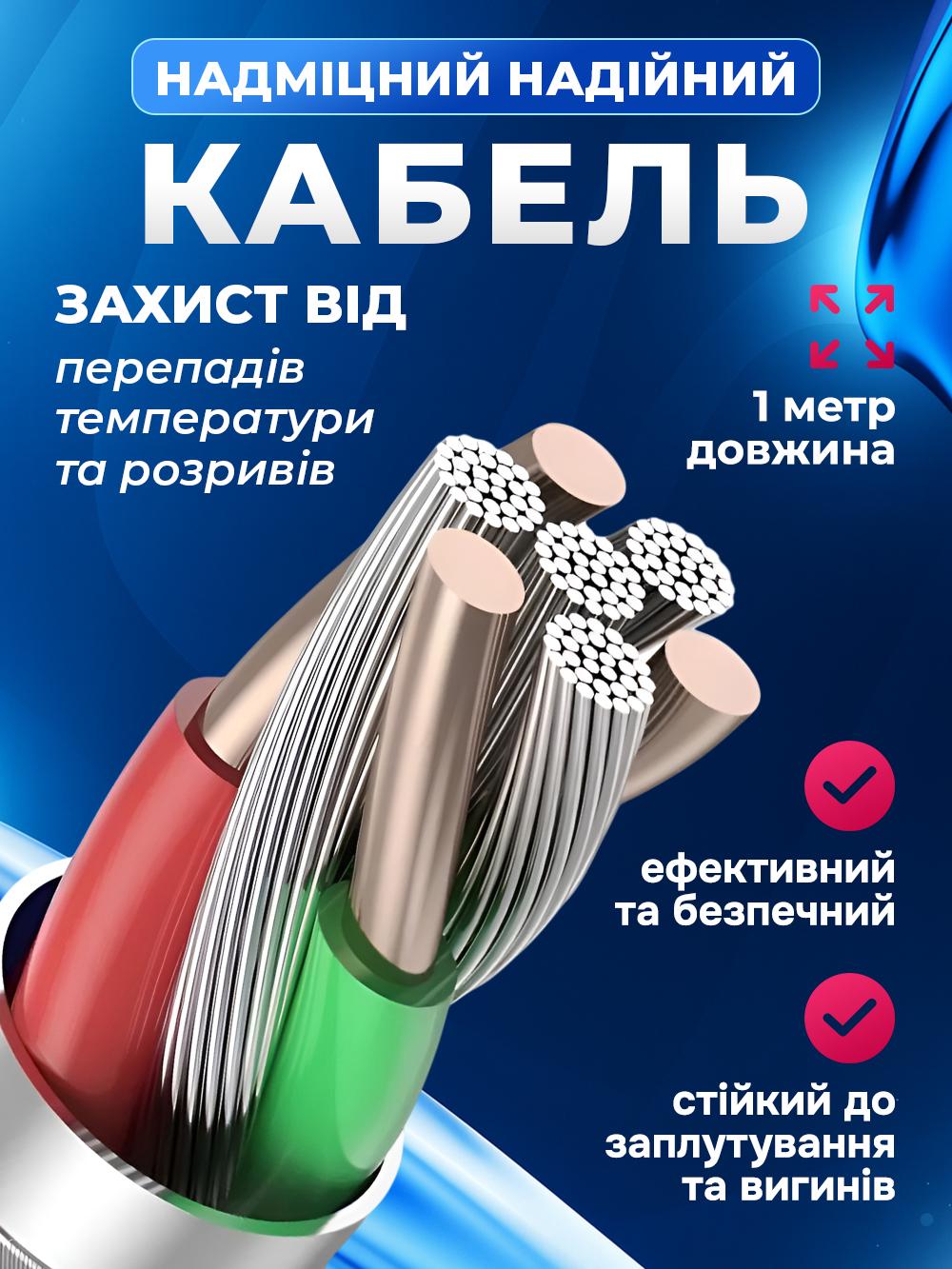 Зарядное устройство Dual USB-C Port с быстрой зарядкой 35 W (7afd468c) - фото 6 Зарядное устройство Dual USB-C Port с быстрой зарядкой 35 W (7afd468c) - фото 6