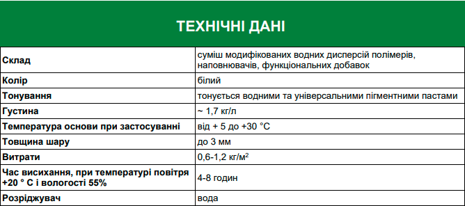 Шпаклівка FINISH PUTS фінішна акрилова 16 кг 10 л (PPUA463346) - фото 2