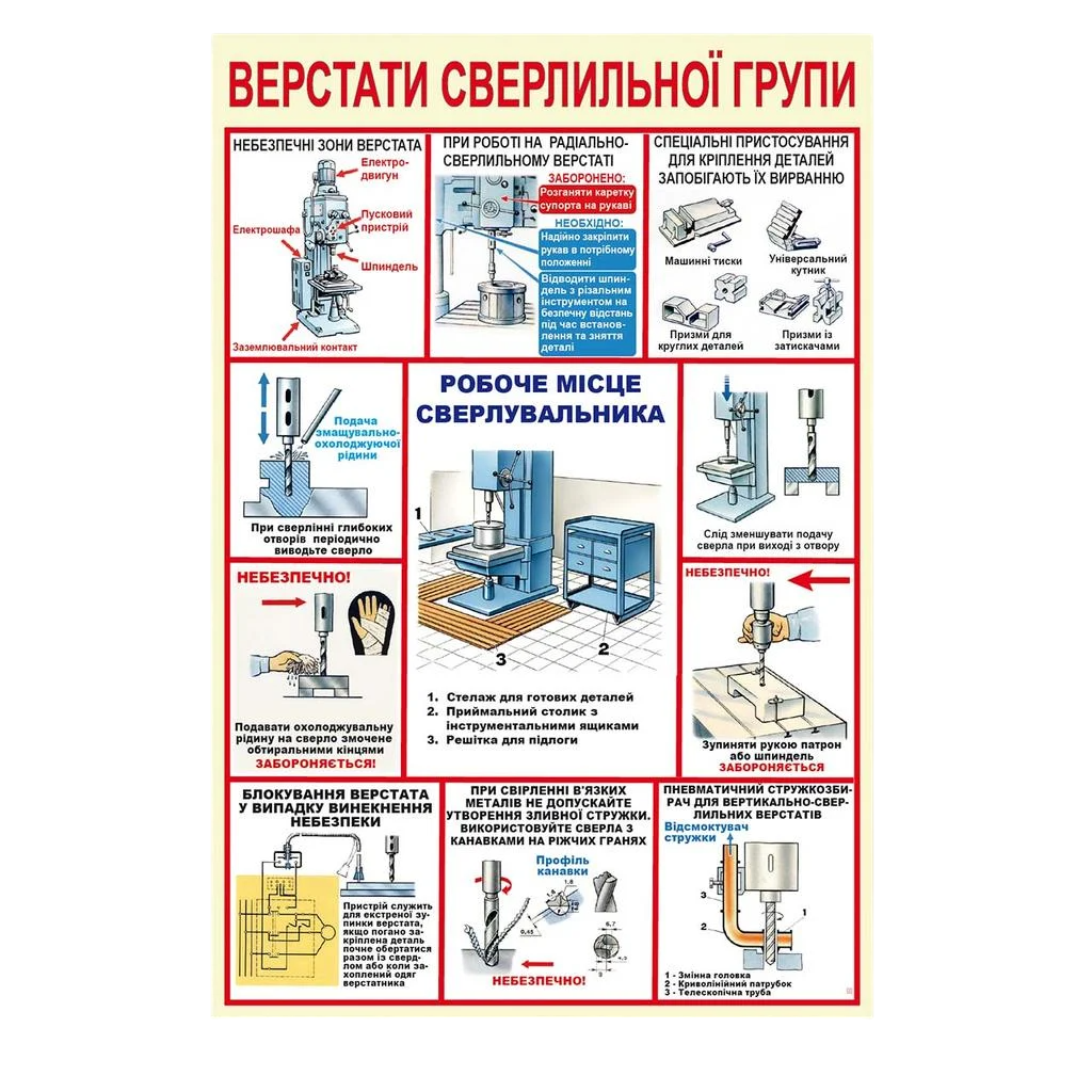 Інформаційний стенд Верстати сверлильної групи 410х610 мм 3 мм з ламінацією (56277) Інформаційний стенд Верстати сверлильної групи 410х610 мм 3 мм з ламінацією (56277)
