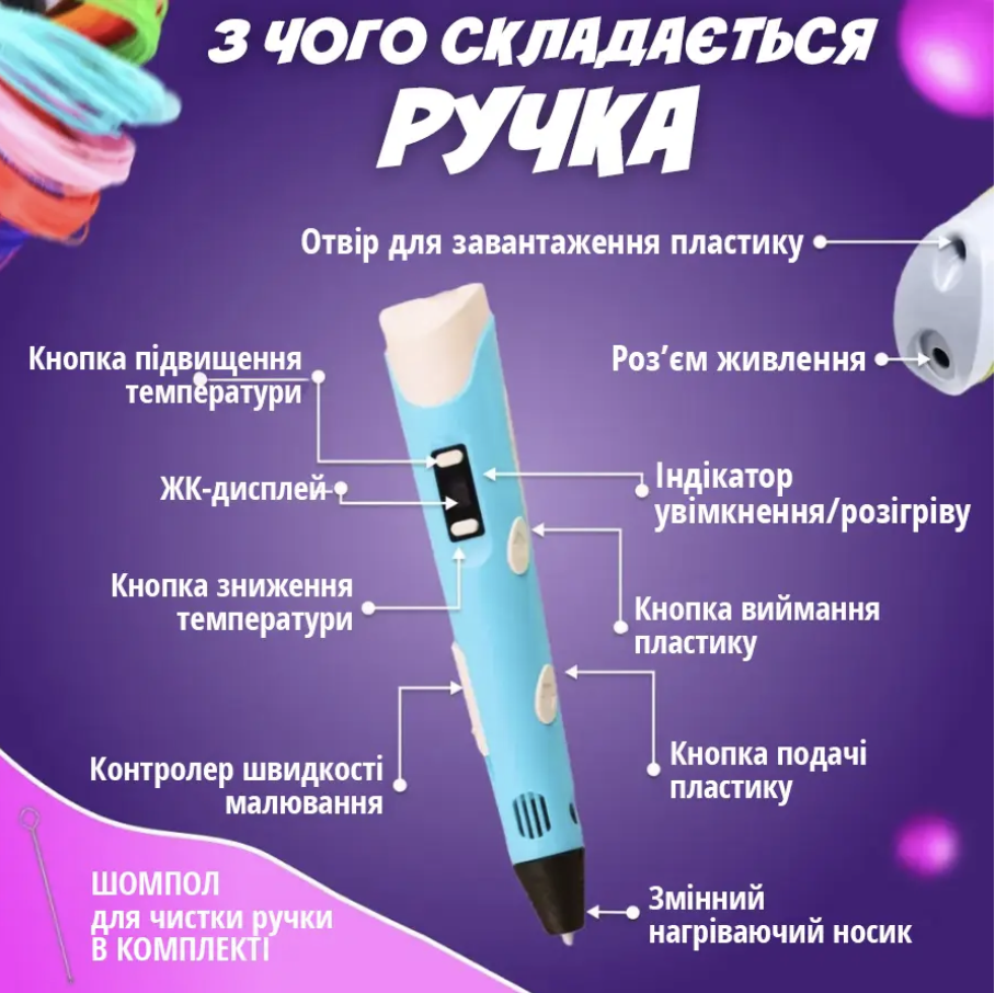 3D-ручка з LCD-дисплеєм трафаретами та 20 м різнокольорового пластику Блакитний (Е500180) - фото 4 3D-ручка з LCD-дисплеєм трафаретами та 20 м різнокольорового пластику Блакитний (Е500180) - фото 4