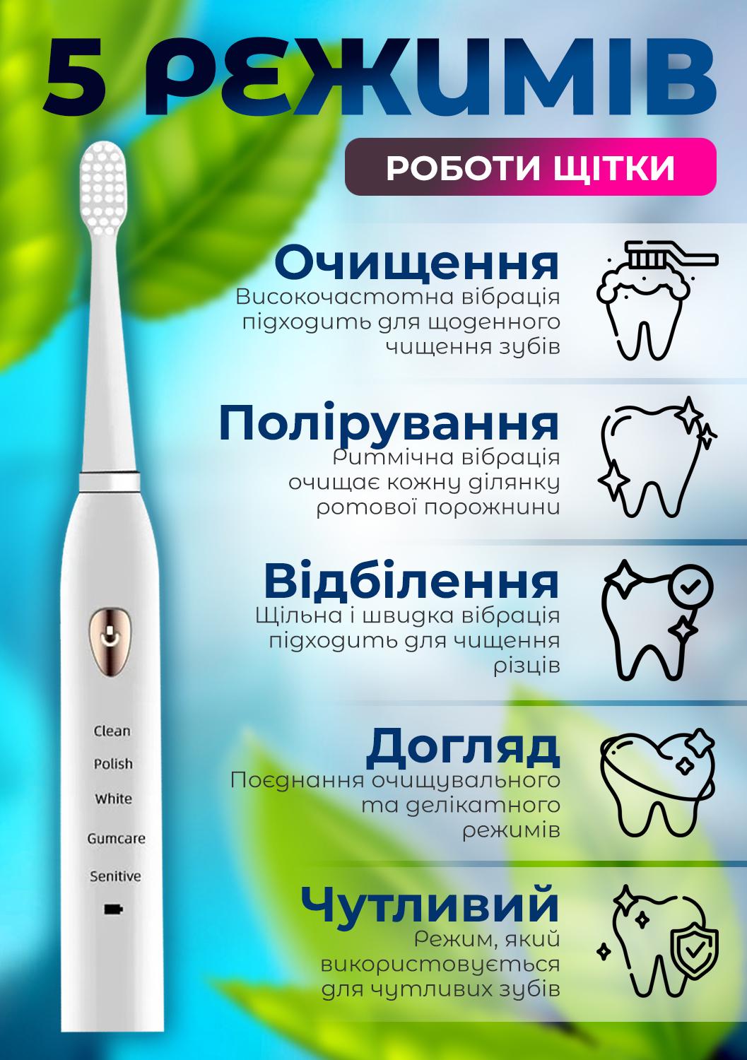 Электрическая зубная щетка Schwarz&Mayer 3 насадки USB IPX7 Белый (24514071) - фото 3 Электрическая зубная щетка Schwarz&Mayer 3 насадки USB IPX7 Белый (24514071) - фото 3