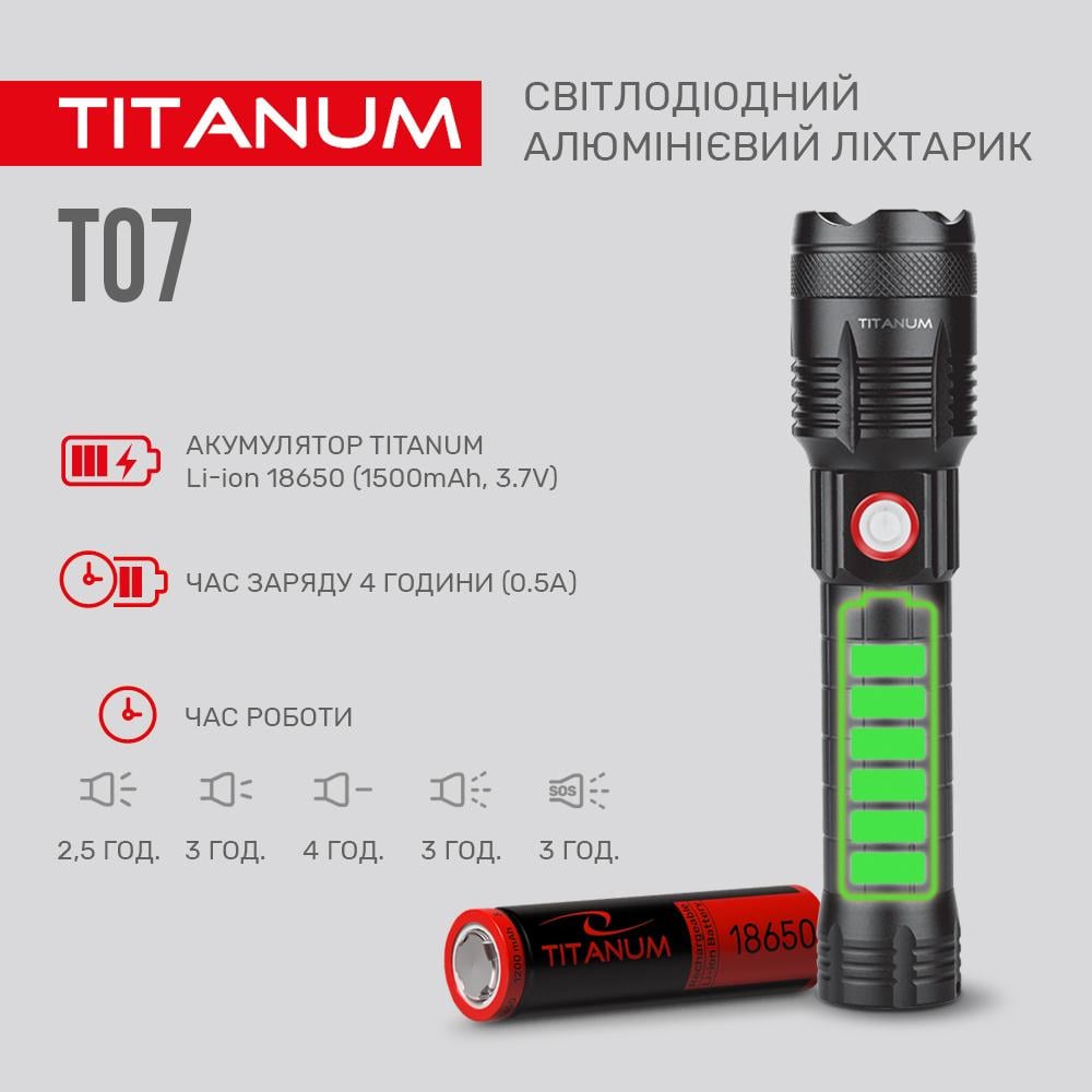 Фонарик портативный светодиодный TITANUM TLF-T07 700 Lm 6500 K (27322) - фото 6