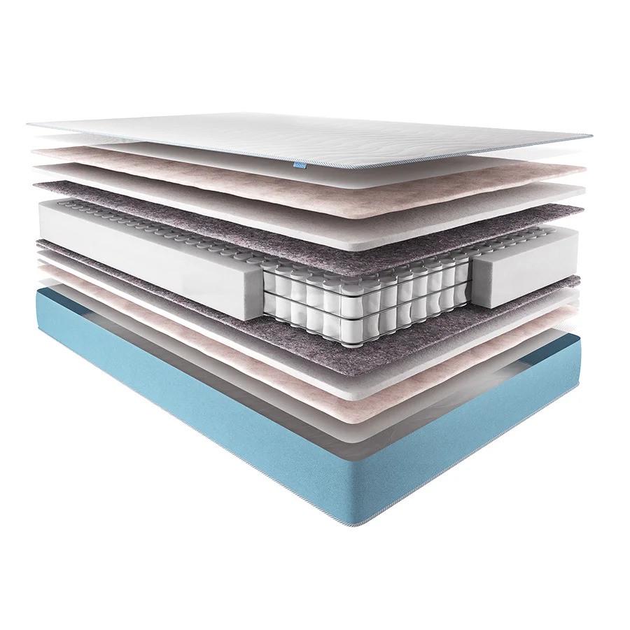 Матрац ортопедичний Usleep PhytoLife Doctor Linum пружинний 180х200 см (2239183573) - фото 3 Матрац ортопедичний Usleep PhytoLife Doctor Linum пружинний 180х200 см (2239183573) - фото 3