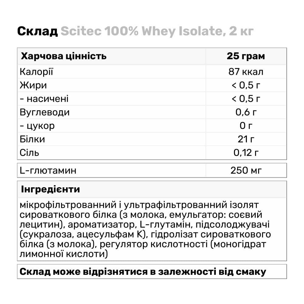 Протеїн Scitec 100% Whey Isolate 2 кг Шоколад-горіх (721V1810) - фото 3