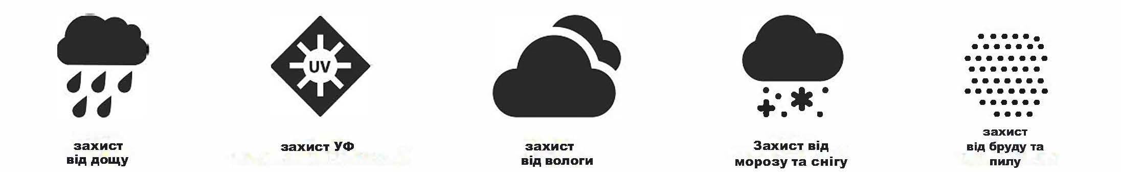 Чехол PLATINUM AeroCover для садовых обеденных комплектов 205X100X70 см Серый (7961) - фото 6 Чехол PLATINUM AeroCover для садовых обеденных комплектов 205X100X70 см Серый (7961) - фото 6