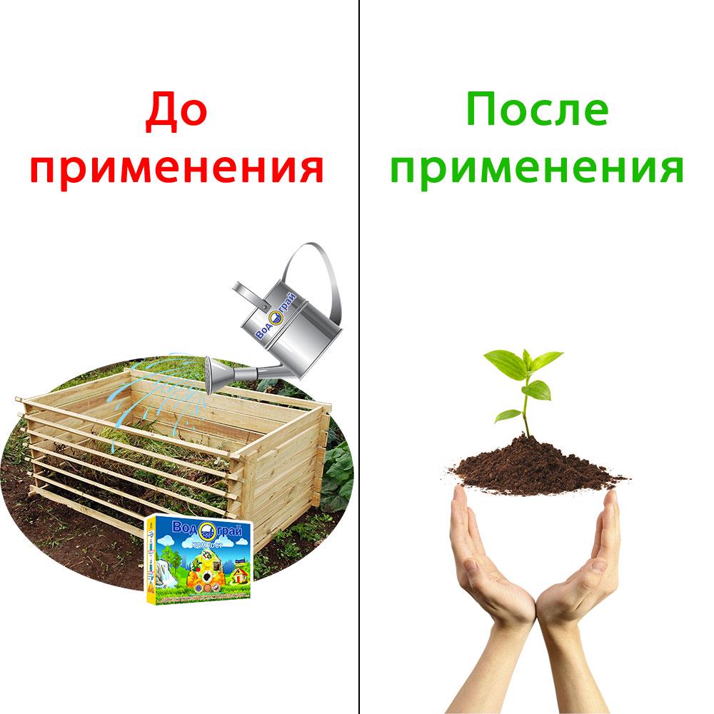 Біопрепарат з бактерііями для швидкого компостування Водограй Компост 100 г - фото 2