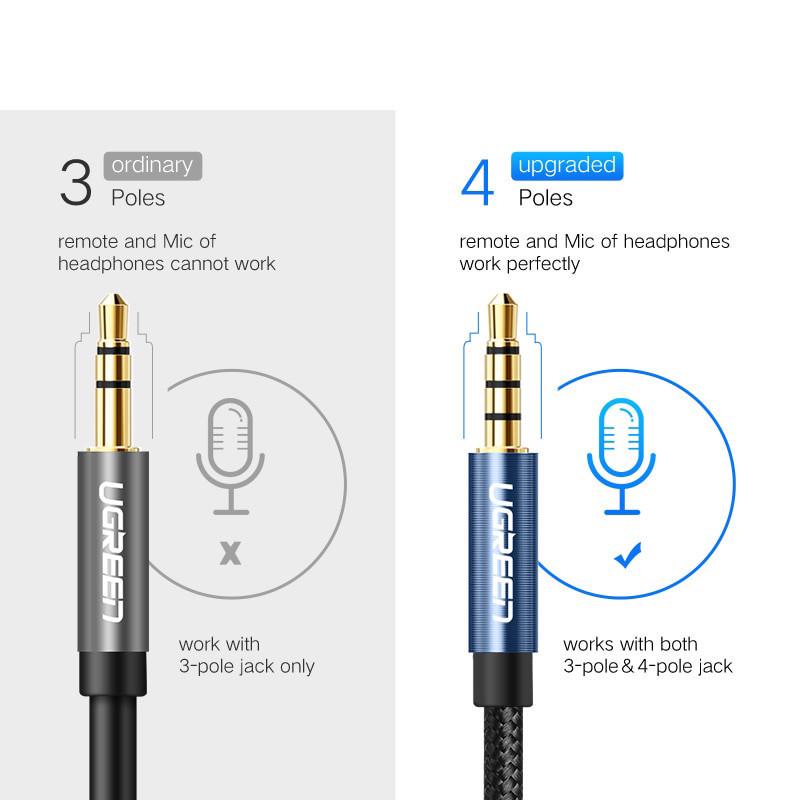 Удлинитель Ugreen аудио кабель 4-pin 1 м Черный/Синий (AV118) - фото 7