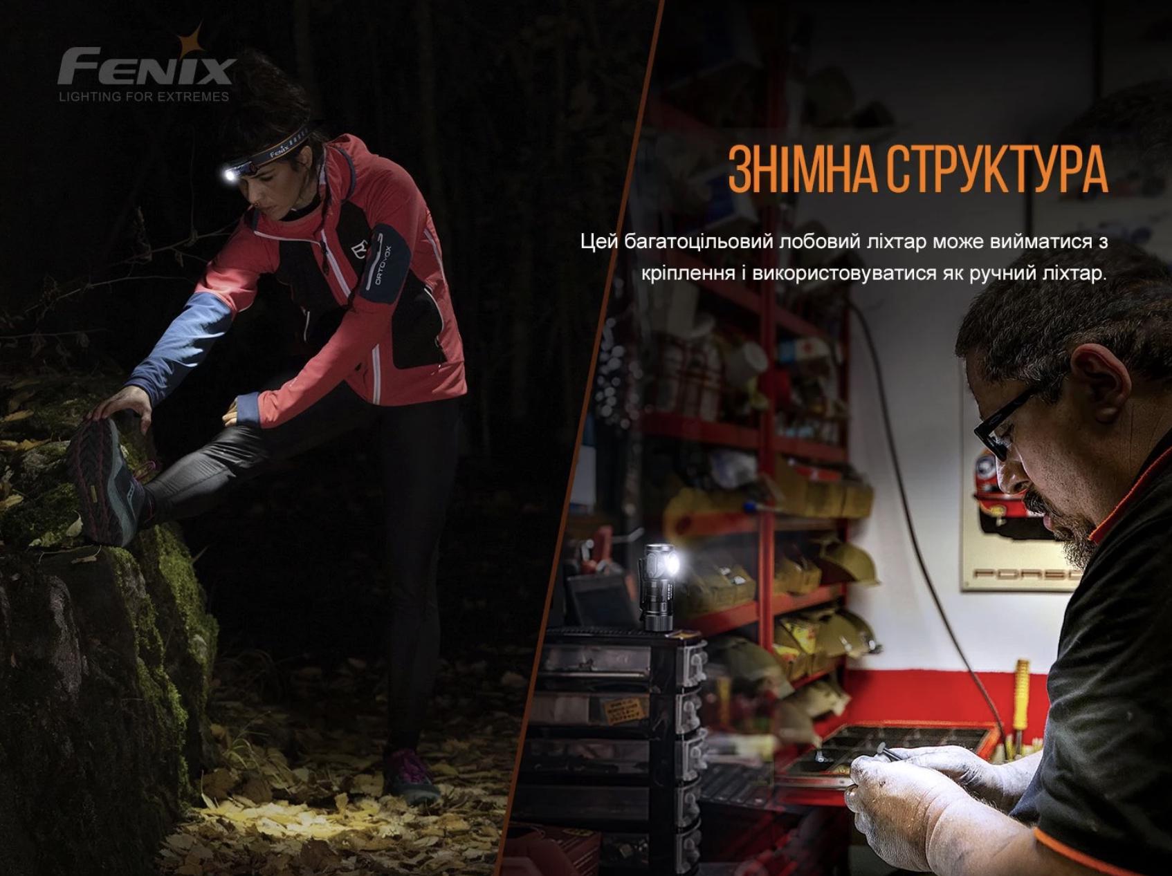 Ліхтар налобний Fenix HM50R V2.0 700 Lm 115 м (28593117) - фото 5 Ліхтар налобний Fenix HM50R V2.0 700 Lm 115 м (28593117) - фото 5