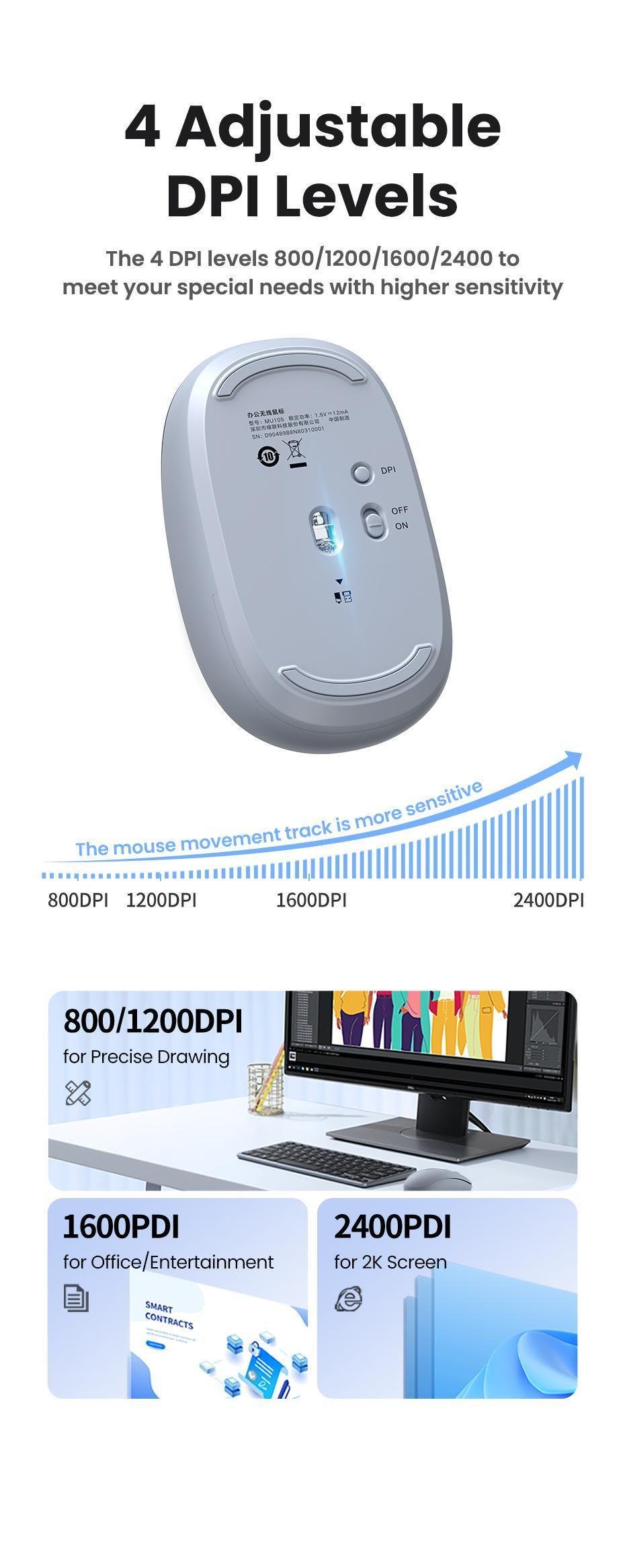 Мышь беспроводная Ugreen 2.4 ГГц 4 DPI Сине-серый (90671) - фото 11 Мышь беспроводная Ugreen 2.4 ГГц 4 DPI Сине-серый (90671) - фото 11