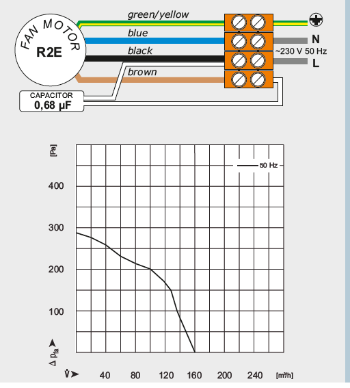 Вентилятор для котла нагнітальний MplusM WPA 07 (28414445) - фото 6 Вентилятор для котла нагнітальний MplusM WPA 07 (28414445) - фото 6