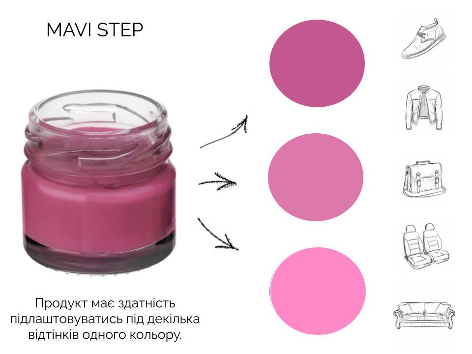 Крем для взуття та шкіри Mavi Step Creme de Beaute 25 мл Яскраво-рожевий (C01/160/025) - фото 3