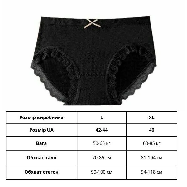 Трусы слипы женские C00246-1 5 шт. L - фото 2 Трусы слипы женские C00246-1 5 шт. L - фото 2