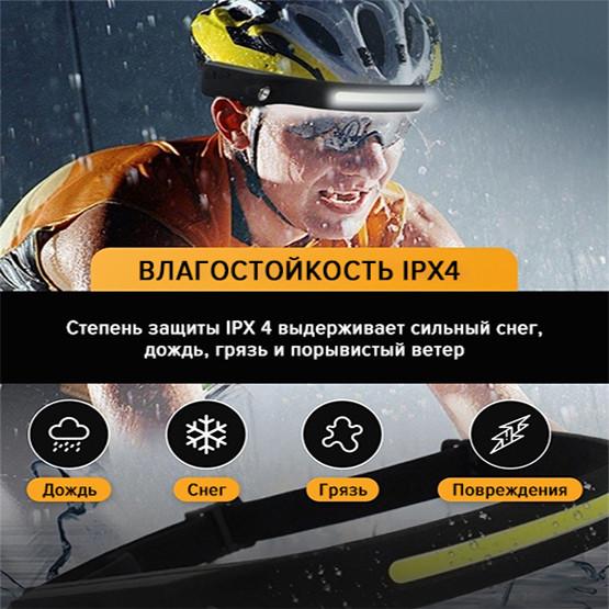 Фонарь налобный BL-G28 Type-C/сенсорный с датчиком движения (1942439828) - фото 4