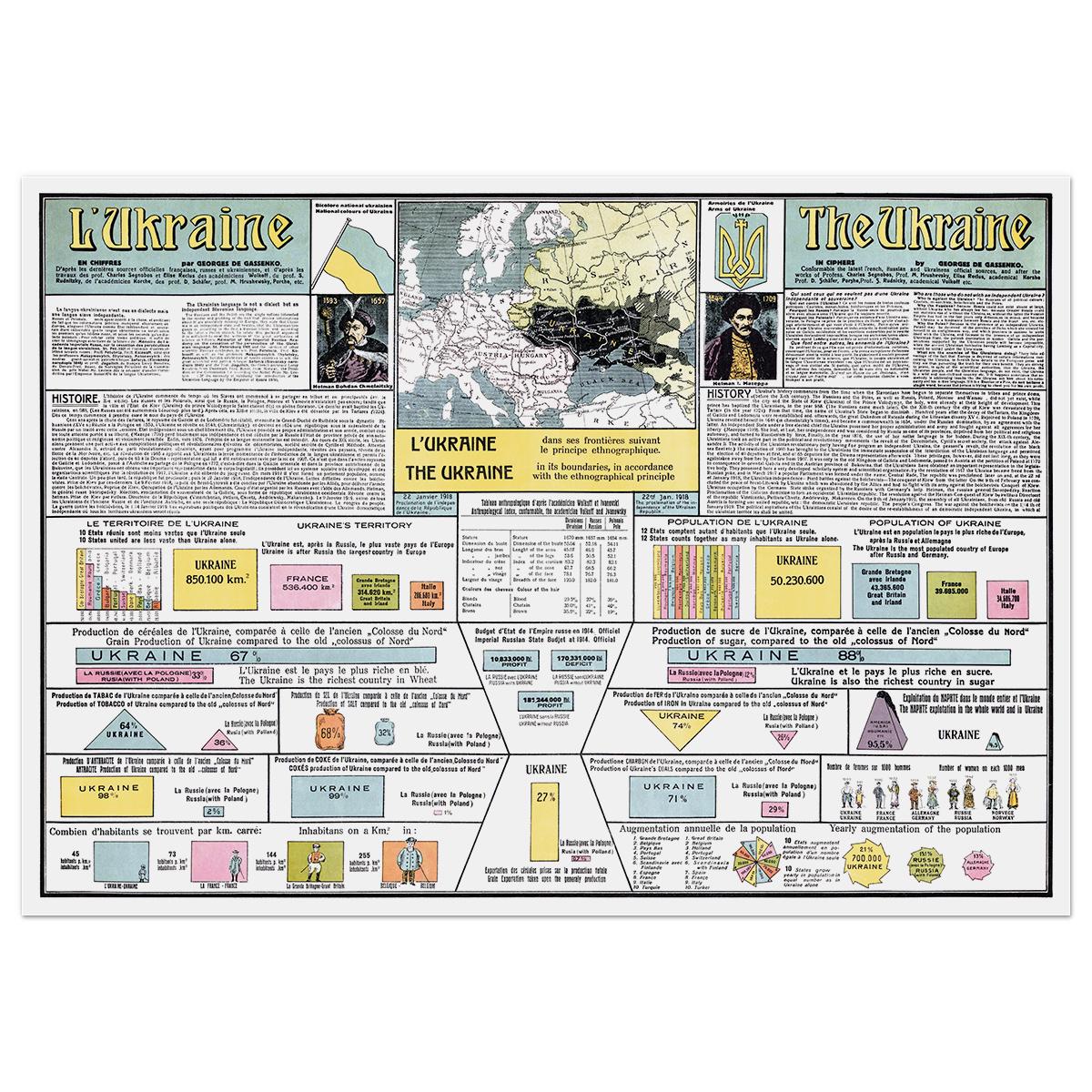 Карта провозглашения УНР 1918 88x62 см (0062)