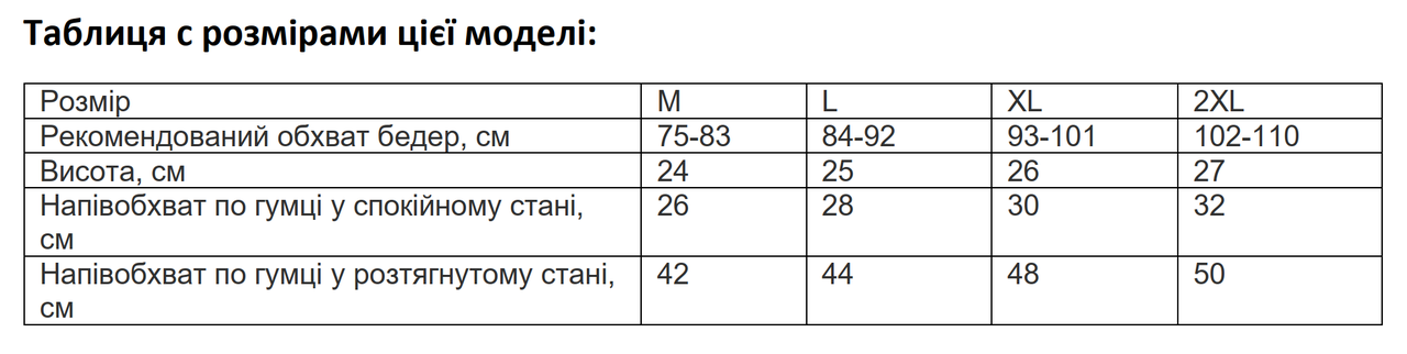 Трусики женские менструальные с кружевом на резинке XL Голубой - фото 2 Трусики женские менструальные с кружевом на резинке XL Голубой - фото 2