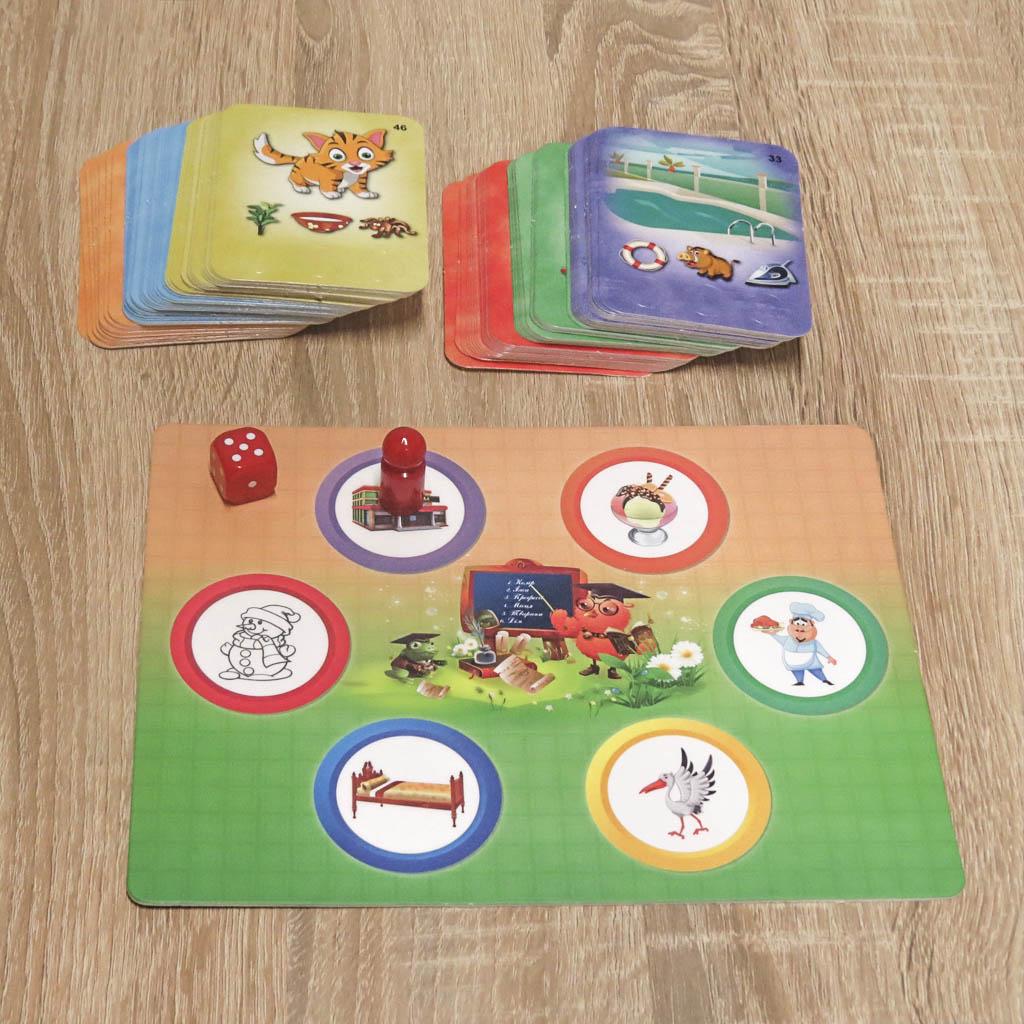 Настольная игра ARTOS GAMES Ассоциации Разноцветный (SR-113-N-595) - фото 3 Настольная игра ARTOS GAMES Ассоциации Разноцветный (SR-113-N-595) - фото 3