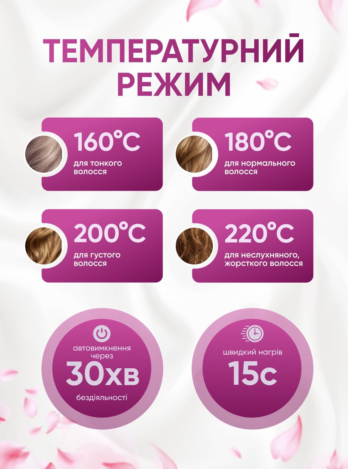 Плойка для накрутки волосся OnePro горизонтальні хвилі 4 режими температури Фіолетовий (74054) - фото 4