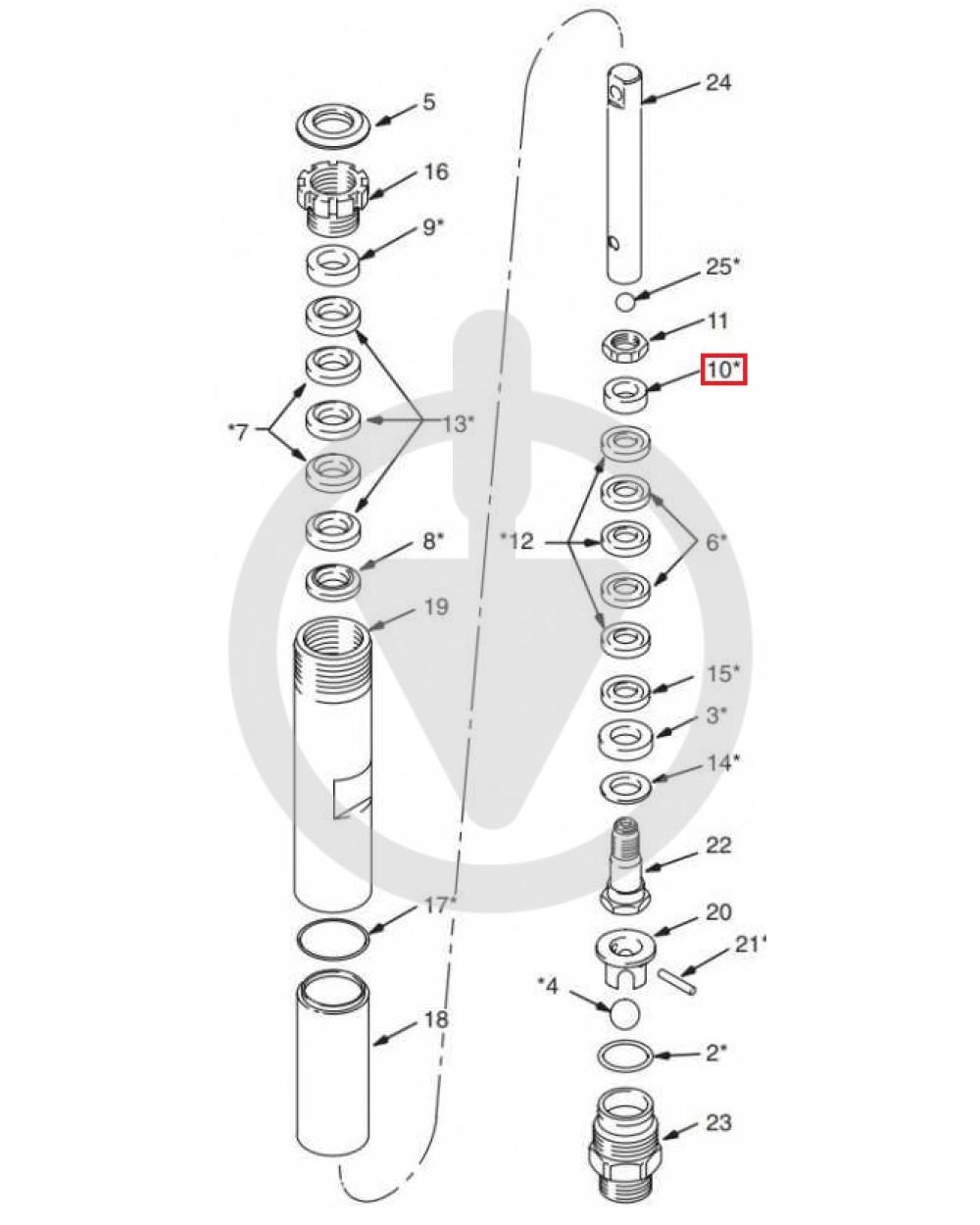 Сальник охоплюваний Graco 1095/1595/GMAX5900/Mark V 219 (3332808b-407c-11eb-9cbe-fc1d78bf6225) - фото 2