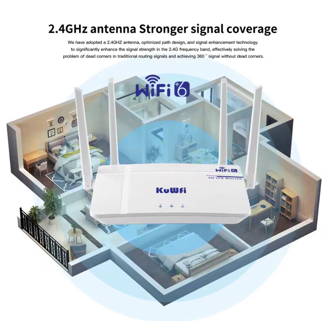 Маршрутизатор KuWfi CAT4 4G LTE SIM WAN/LAN Wireless Router WIFI6 - фото 8