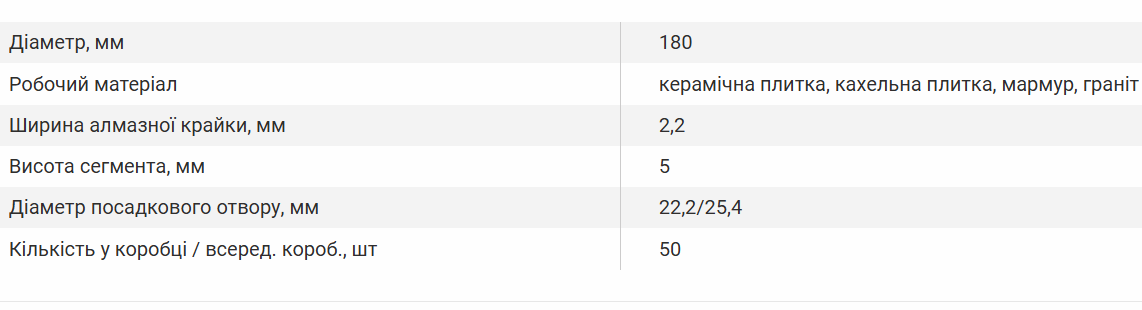 Диск алмазний Vitals по плитці 180х25,4/22,2х5 мм - фото 5