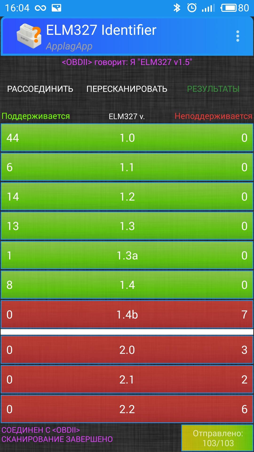 Автосканер ELM 327 v 1,5 mini Bluetooth OBD2 2 плати на чіпі PIC18F25K80 повна версія (9760165) - фото 5 Автосканер ELM 327 v 1,5 mini Bluetooth OBD2 2 плати на чіпі PIC18F25K80 повна версія (9760165) - фото 5