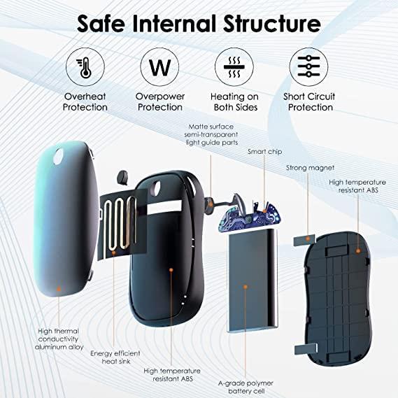 Грілка для рук з павербанком 10000 mah 2 шт. - фото 6 Грілка для рук з павербанком 10000 mah 2 шт. - фото 6