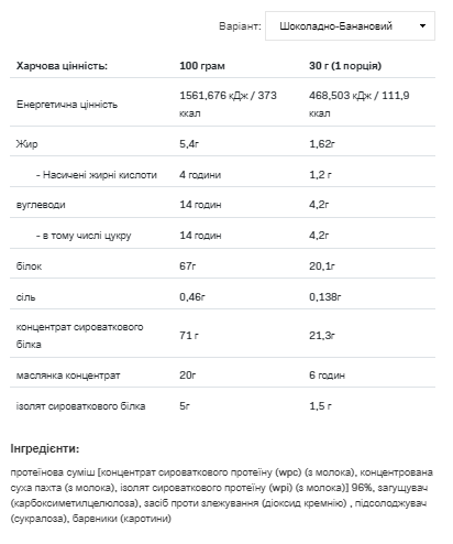 Протеїн сироватковий Whey Delicious 700 г Chokolate with Banana (100-17-3722957-20) - фото 2
