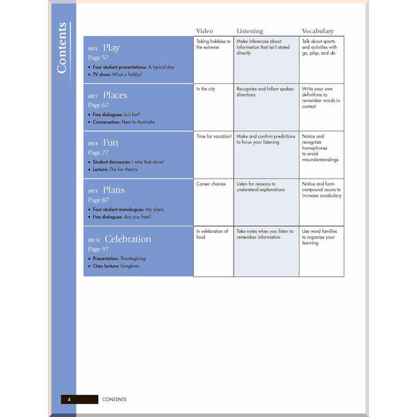 ᐉ Підручник Skillful: Listening and Speaking Foundation Student's Book ...