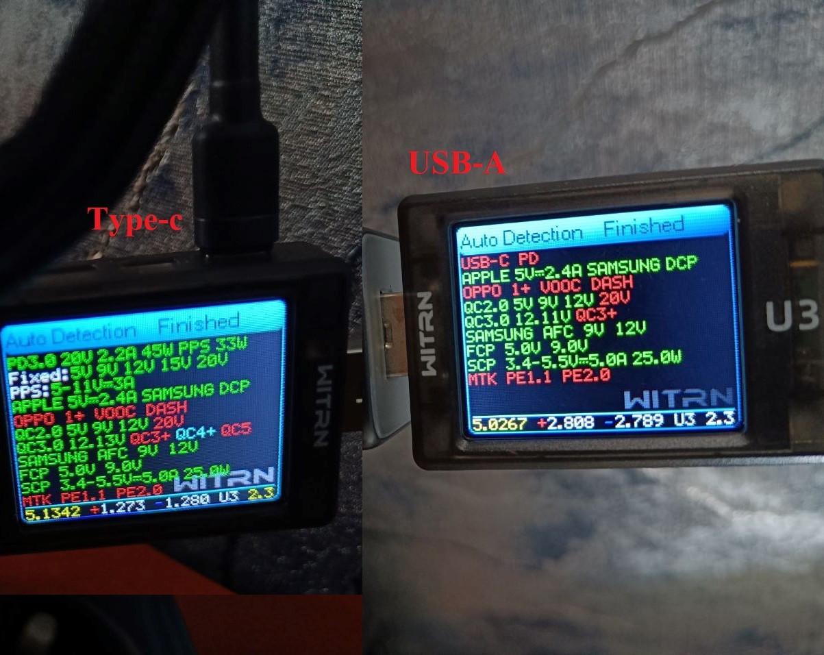 Зарядное устройство сетевое Essager 45W GaN PD USB-C/USB-A (25397397) - фото 10 Зарядное устройство сетевое Essager 45W GaN PD USB-C/USB-A (25397397) - фото 10