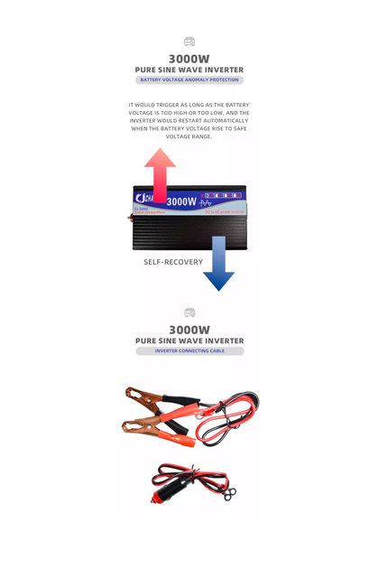 Перетоврювач напруги CHANGI CJ-4000Q 12 / 230 В інвертор чиста синусоїда 4000W/2000W (4000Q) - фото 5