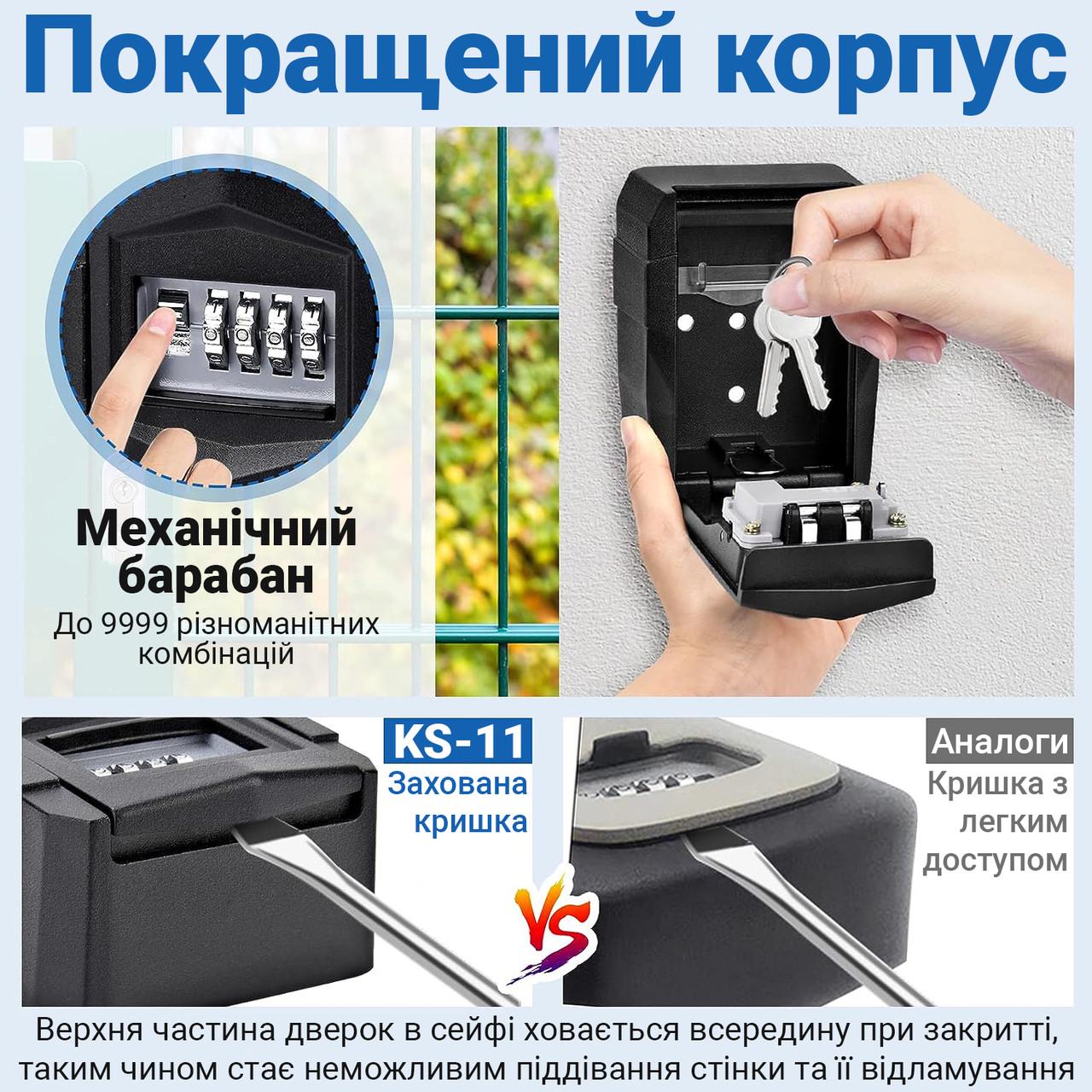 ᐉ Мини сейф для ключей uSafe KS-11 антивандальный металлический с ...